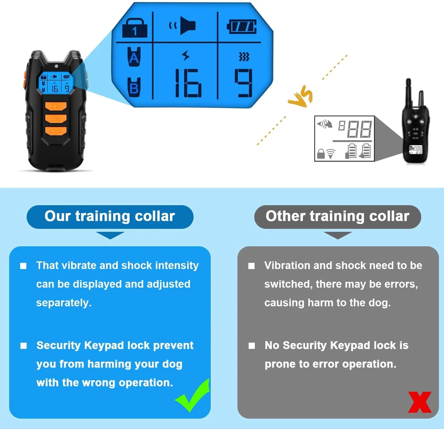 1000ft Pet Dog Training Collar with Remote Rechargeable Waterproof LCD Beep Vibration Shock Collar