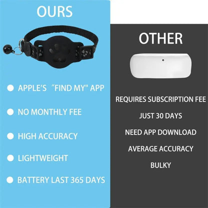 Multifunctional Pet Smart GPS Trackers Cat Trackers GPS Collar Pet Kitten GPS Collar Pets Accessories