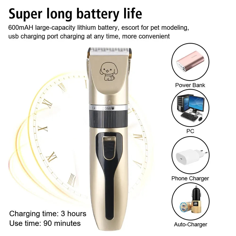 4-in-1 Electric Pet Grooming Kit | Clippers, Trimmer & Shaver for Dogs & Cats